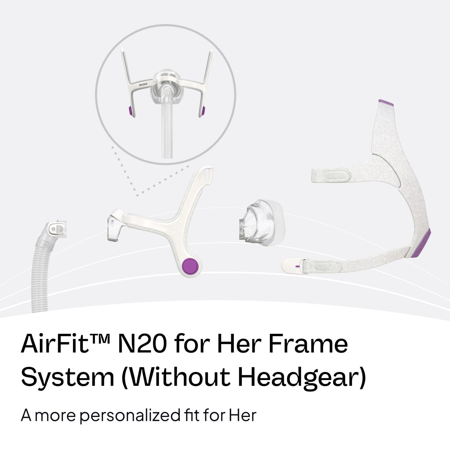 Coussin nasal ResMed AirFit N20 pour Elle, port prolongé sans irritation