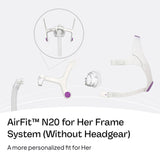 Coussin nasal ResMed AirFit N20 pour Elle, port prolongé sans irritation