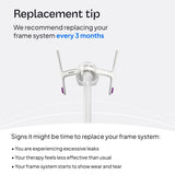 Usage quotidien avec AirFit N20 pour Elle, solution légère et discrète