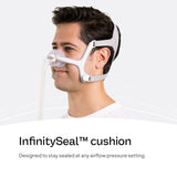Remplacement du coussin ResMed AirFit N20 pour performance optimale.