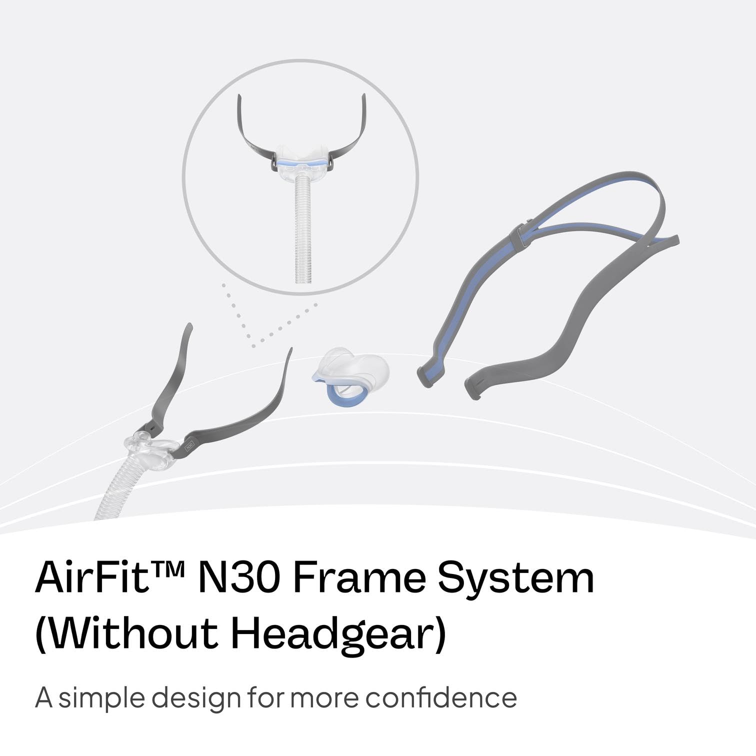 ResMed AirFit N30 design-confort avec contact facial réduit.