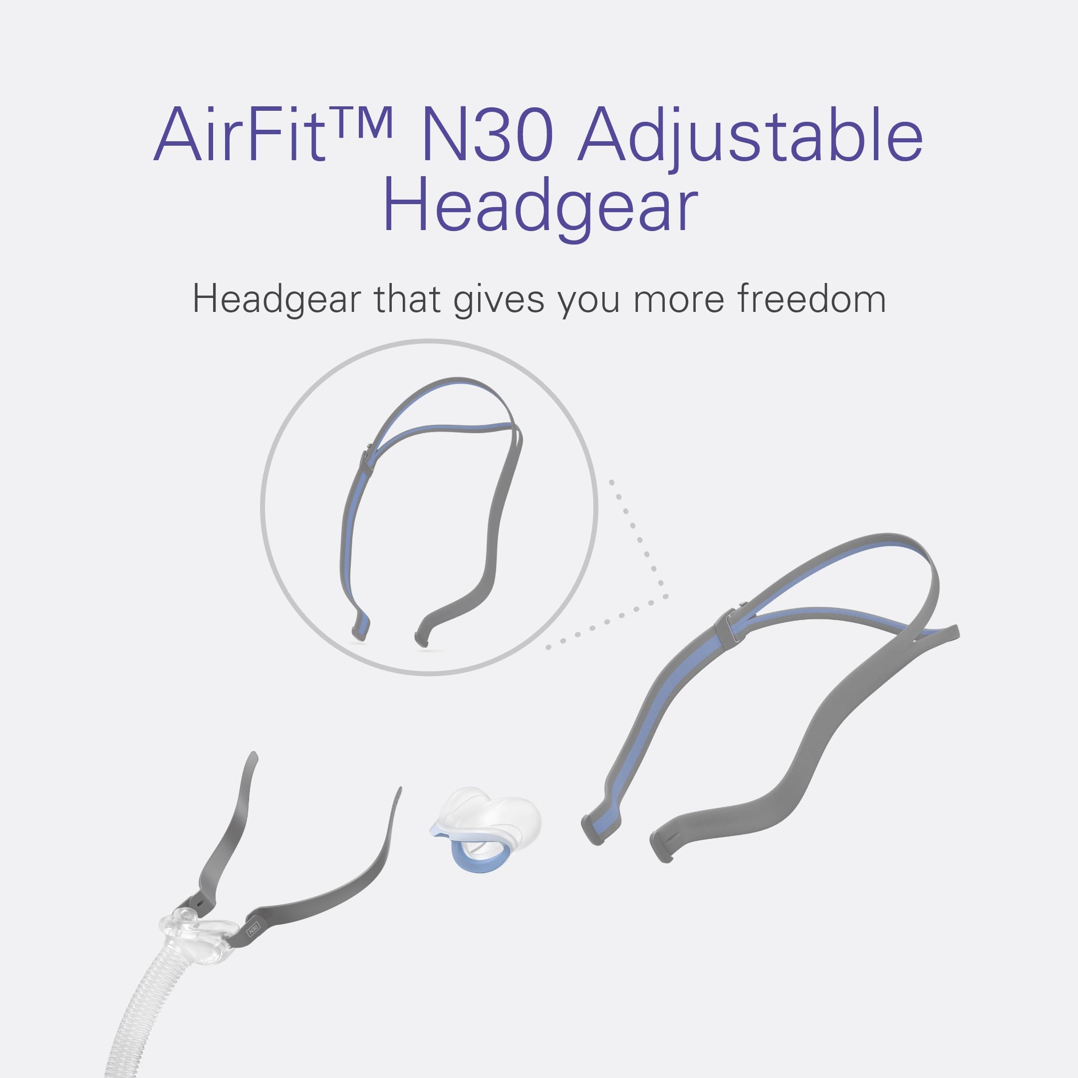 ResMed AirFit N30, harnais réglage latéral avec clip pour confort personnalisé.
