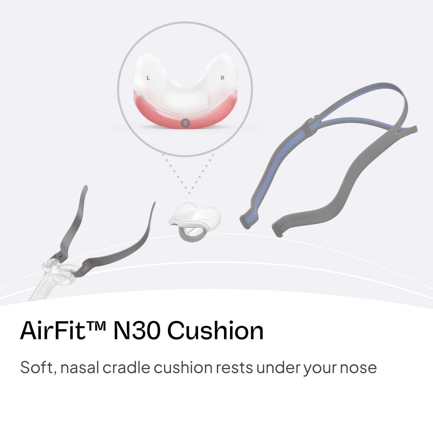 ResMed AirFit N30 remplacement – accessoire clé pour une respiration stable