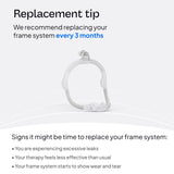 AirFit N30i diffusion QuietAir : respiration plus calme pendant la nuit