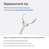 Réglage rapide grâce au cadre QuickFit pour un ajustement facile.