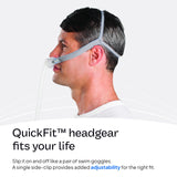 Compatibilité cadre AirFit P10 avec le système CPAP sans harnais inclus.