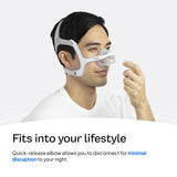 ResMed AirTouch N20 – attaches magnétiques pour fixation rapide du masque.