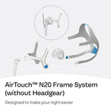 ResMed AirTouch N20, cadre inclus offrant stabilité et simplicité d’installation.