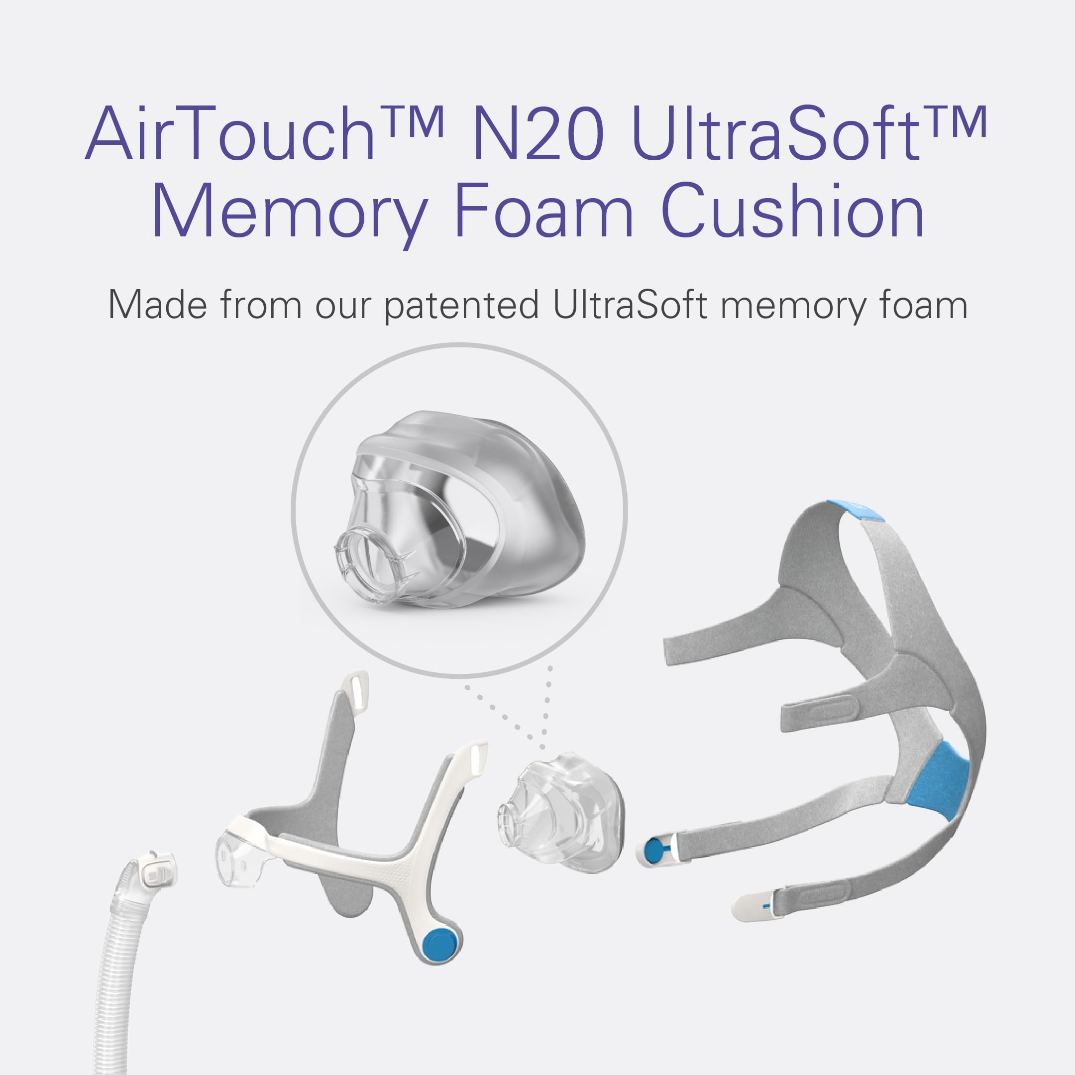 ResMed AirTouch N20 clips magnétiques facilitant l'installation.