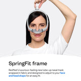 Système SpringFit du cadre AirTouch N30i s'adapte au visage.