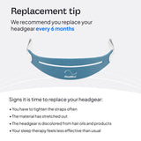 Détails du harnais ResMed montrant sa durabilité et son confort.