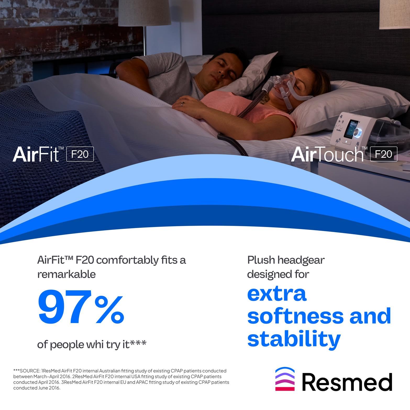 ResMed AirFit AirTouch F20 Headgear couleur bleu moderne et élégant