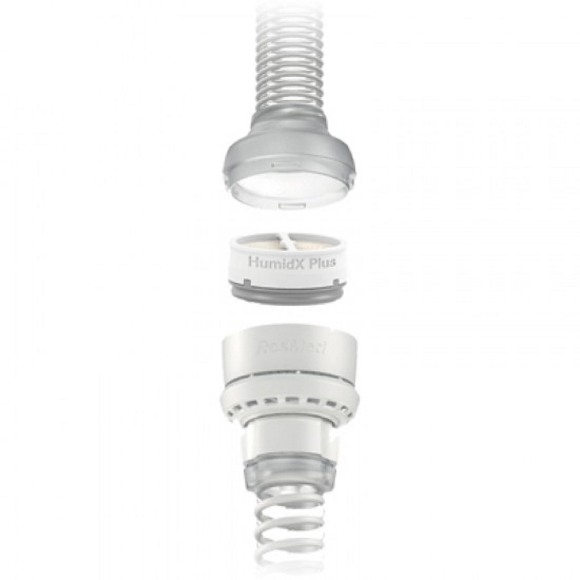 HUMIDX ResMed — remplacement rapide et efficace pour AirMini Plus.