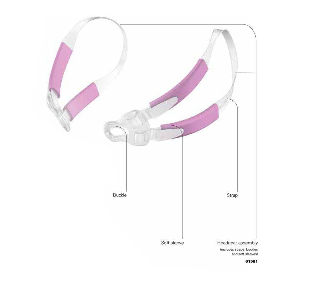Harnais ResMed Swift FX Bella rose: ajustement confortable et léger pour femmes.
