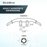 Confort ResOne à domicile et en déplacement grâce au design léger