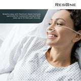 Connecteur standard ResOne universel pour une compatibilité étendue.
