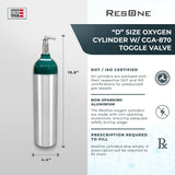 Dôme vert de ResOne, visuel reconnaissable pour la sécurité
