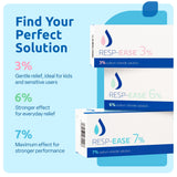 Resp-Ease 7% – ampoules 4 ml, application rapide et hygiénique.