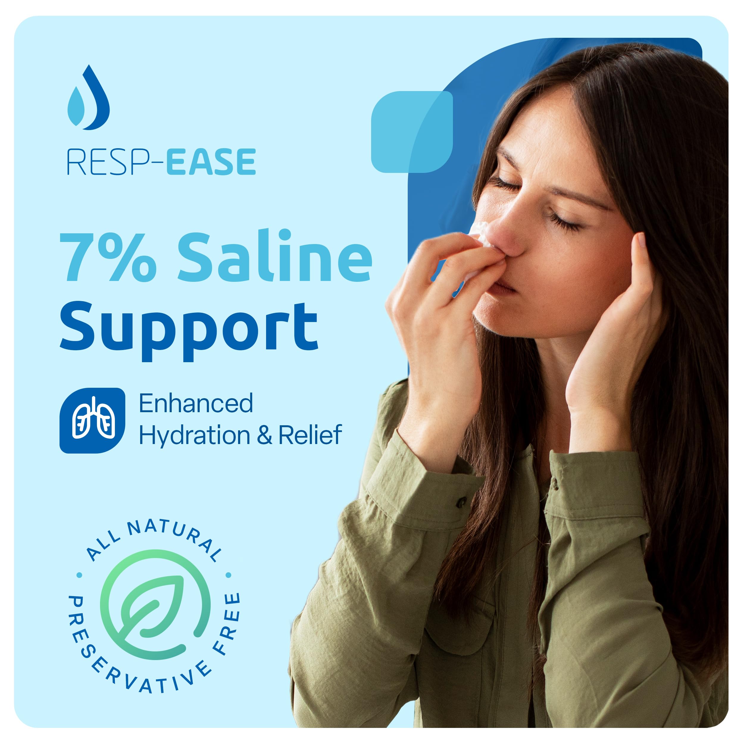 Resp-Ease 7% – méthode d'utilisation pour nez et yeux.