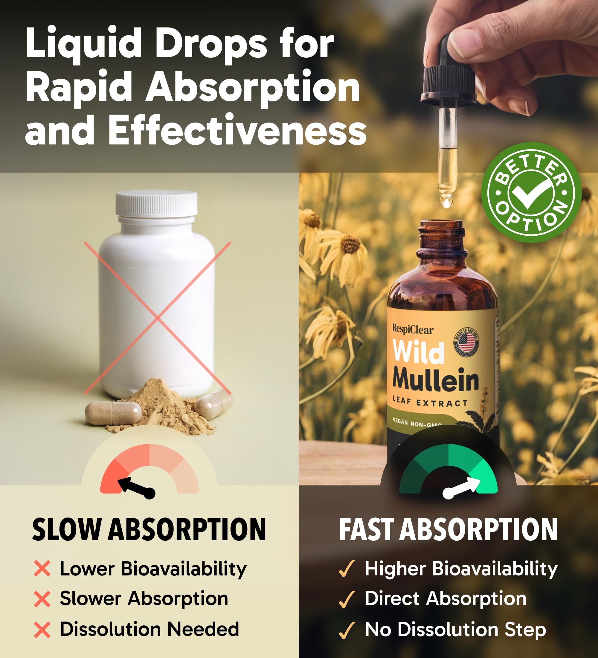 RESPICLEAR poumons et respiration potentiellement plus clairs grâce à des ingrédients naturels.