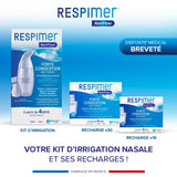 Respimer NetiFlow: kit complet prêt à l’emploi pour lavage nasal quotidien.