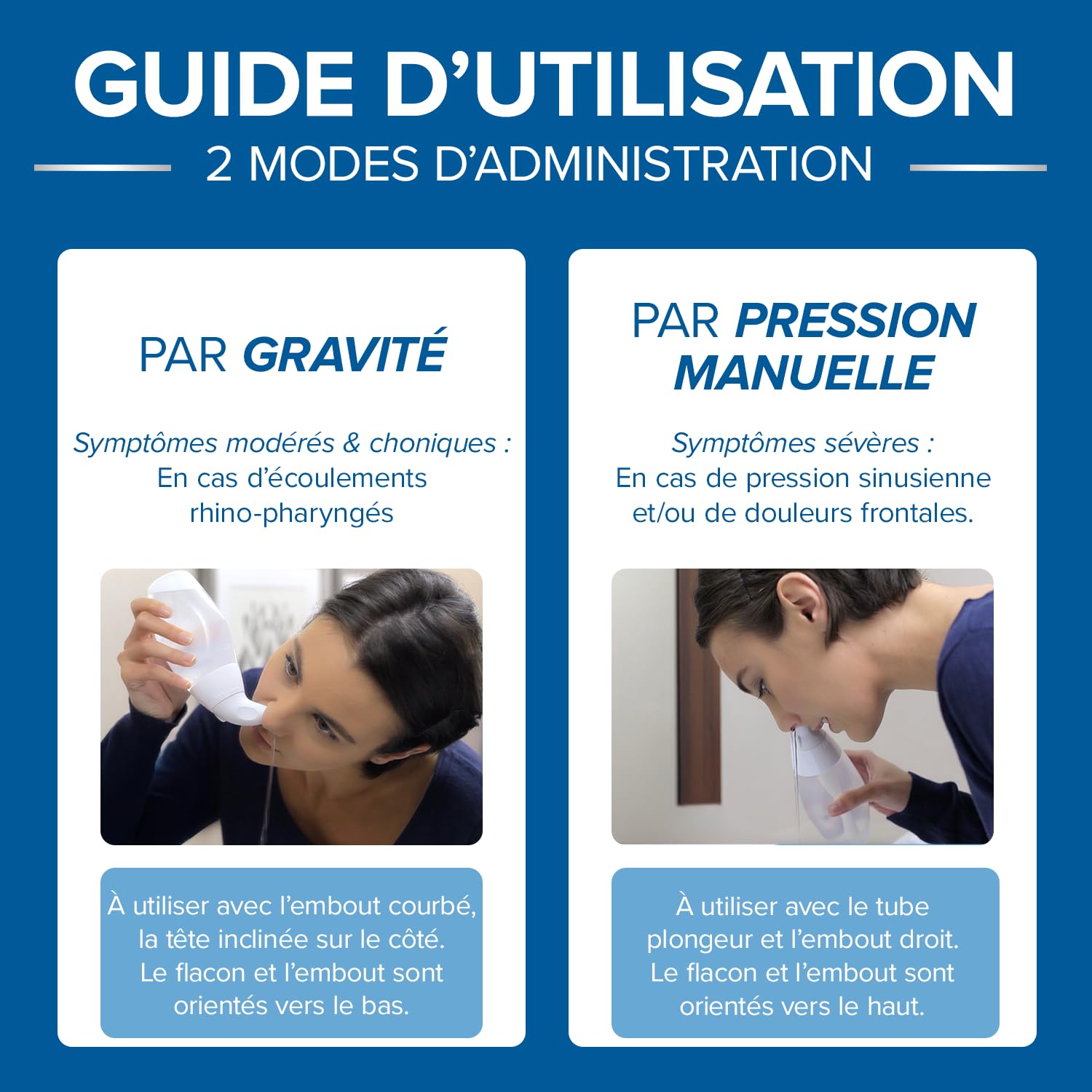 Respimer NetiFlow: tube plongeur et capuchon pour une utilisation sécurisée.