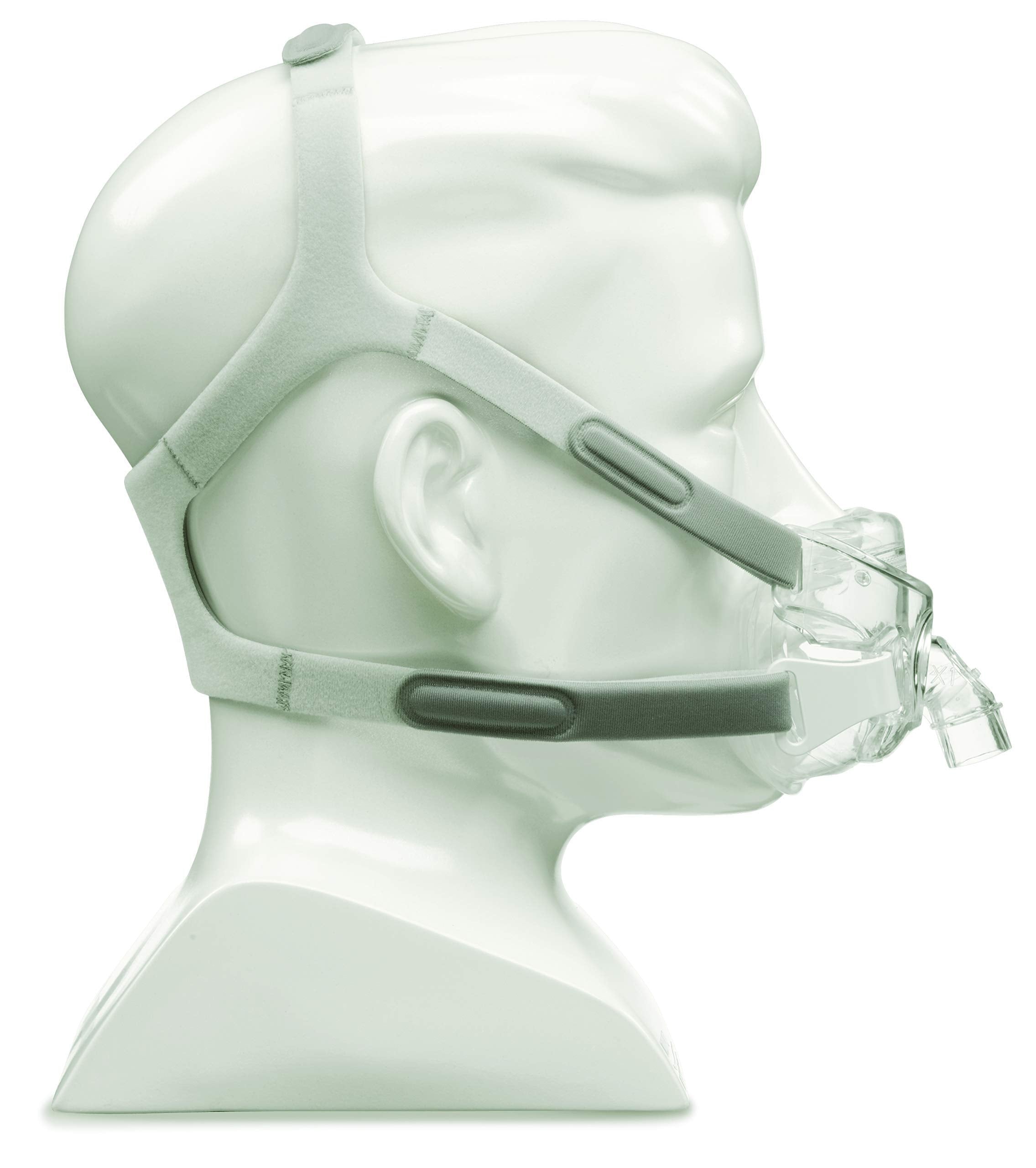 Respironics Amara View headgear – utilisation quotidienne pratique pour remplacement fiable