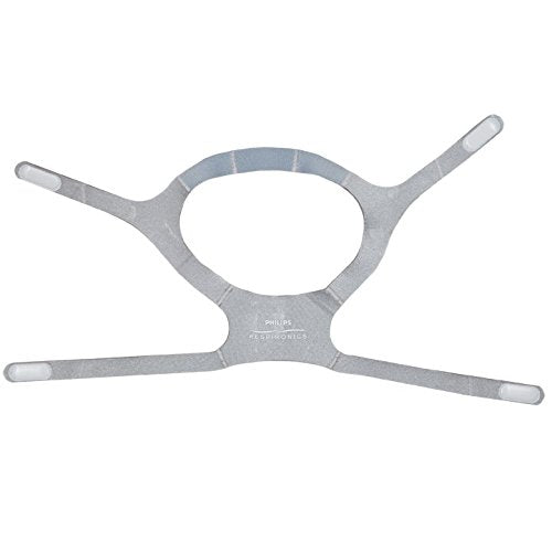 Respironics Wisp, harnais taille réduite, ajuste les morphologies plus petites.