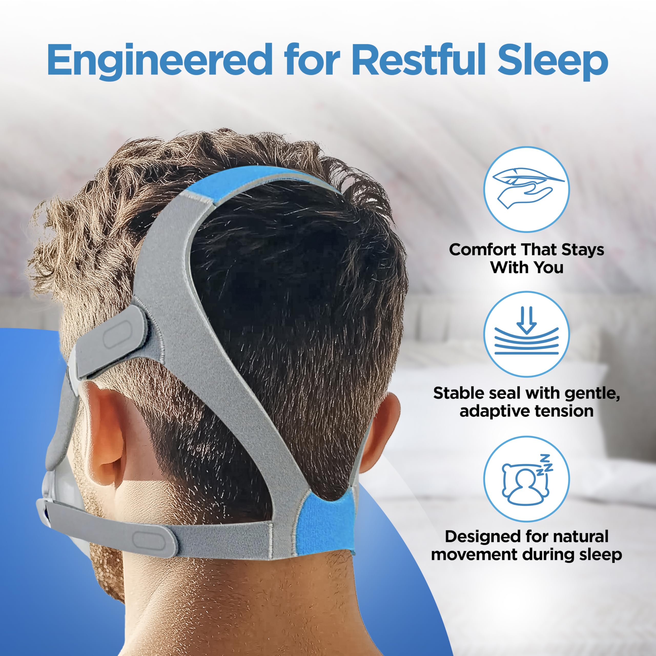 RespLabs harnais CPAP installation-facile, remplacement rapide sans outils.