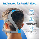 RespLabs harnais CPAP installation-facile, remplacement rapide sans outils.