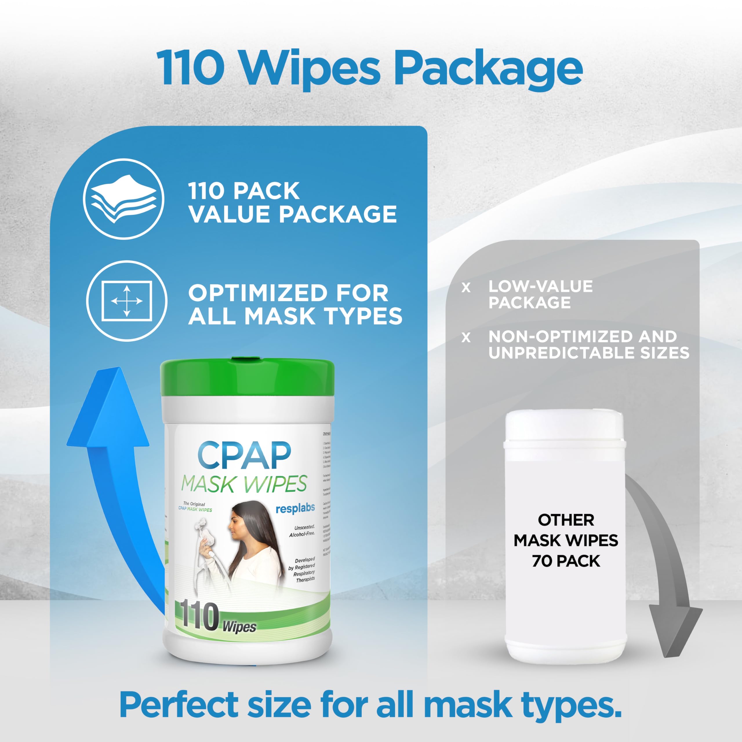 RespLabs CPAP Wipes pratique en voyage pour l'entretien nocturne.
