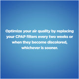 RespLabs Resvent iBreeze filtration standard protégeant les composants internes.