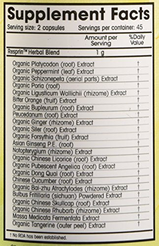 Gros plan sur le mélange d’herbes Resprin utilisé en formulation