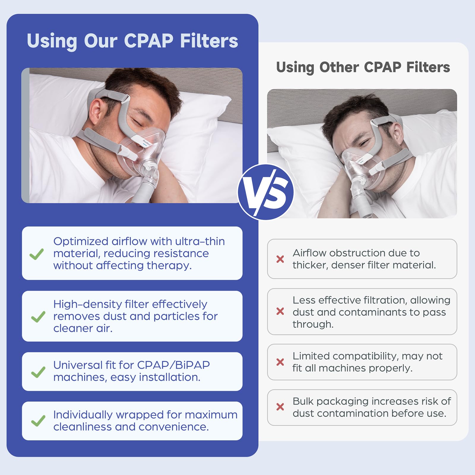 RespWave filtres CPAP compatibles 22-25 mm pour plusieurs modèles.