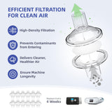 RespWave filtre CPAP individuellement emballé pour une propreté optimale.