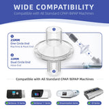 RespWave filtre CPAP installation facile pour remplacement rapide et sans effort.