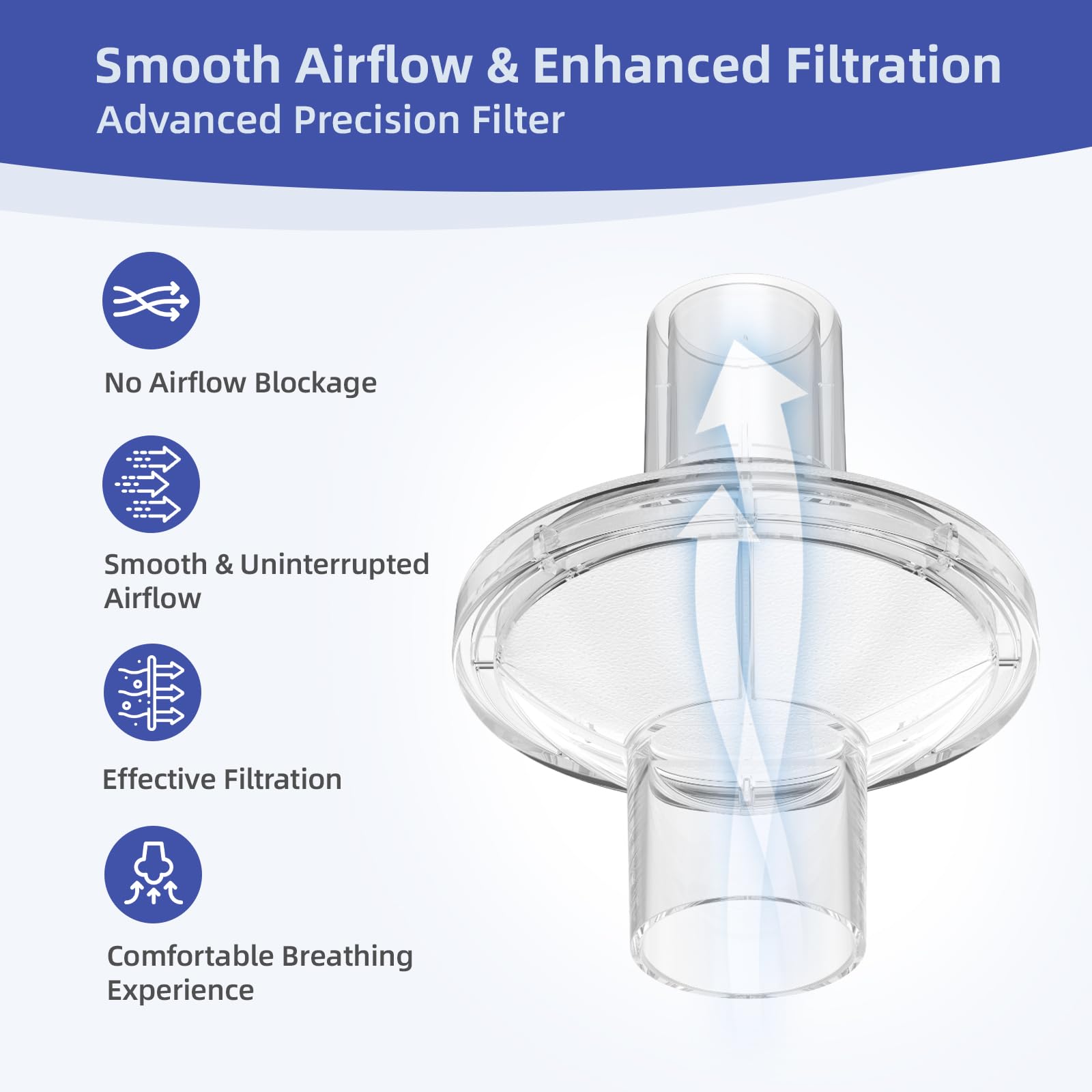 RespWave filtre CPAP longue durée jusqu'à 4 semaines selon l'environnement.