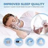 Lingettes RespWave nettoyage immédiat CPAP, usage sans rinçage