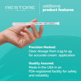 Restore Can Help - compatibilité avec crèmes Estrace, Premarin et Preseed en vente libre.