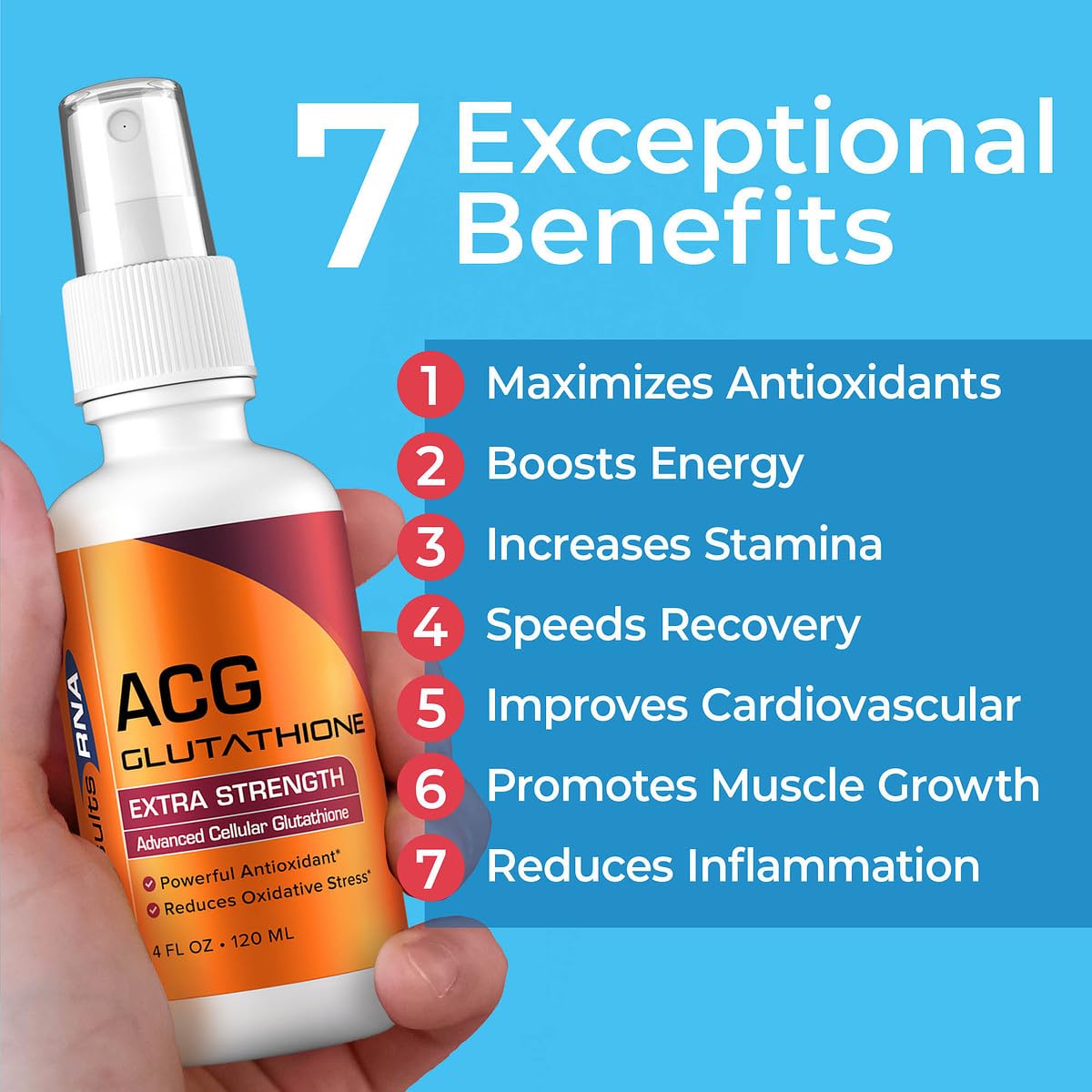 Results RNA ACG Glutathione pulvérisation gout agréable prise quotidienne