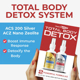 Results RNA ACS 200 Argent, spray puissant pour le système immunitaire.