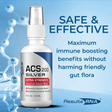 Utilisation quotidienne avec spray Results RNA ACS 200 dans la routine.