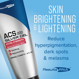 Gel ACS200 apaise rapidement les brûlures légères