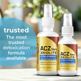 Biodisponibilité rapide grâce au spray intra-oral ACZ Nano de Results RNA.