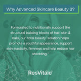 ResVitale Beauty 3 étiquette: informations claires sur les bénéfices potentiels.