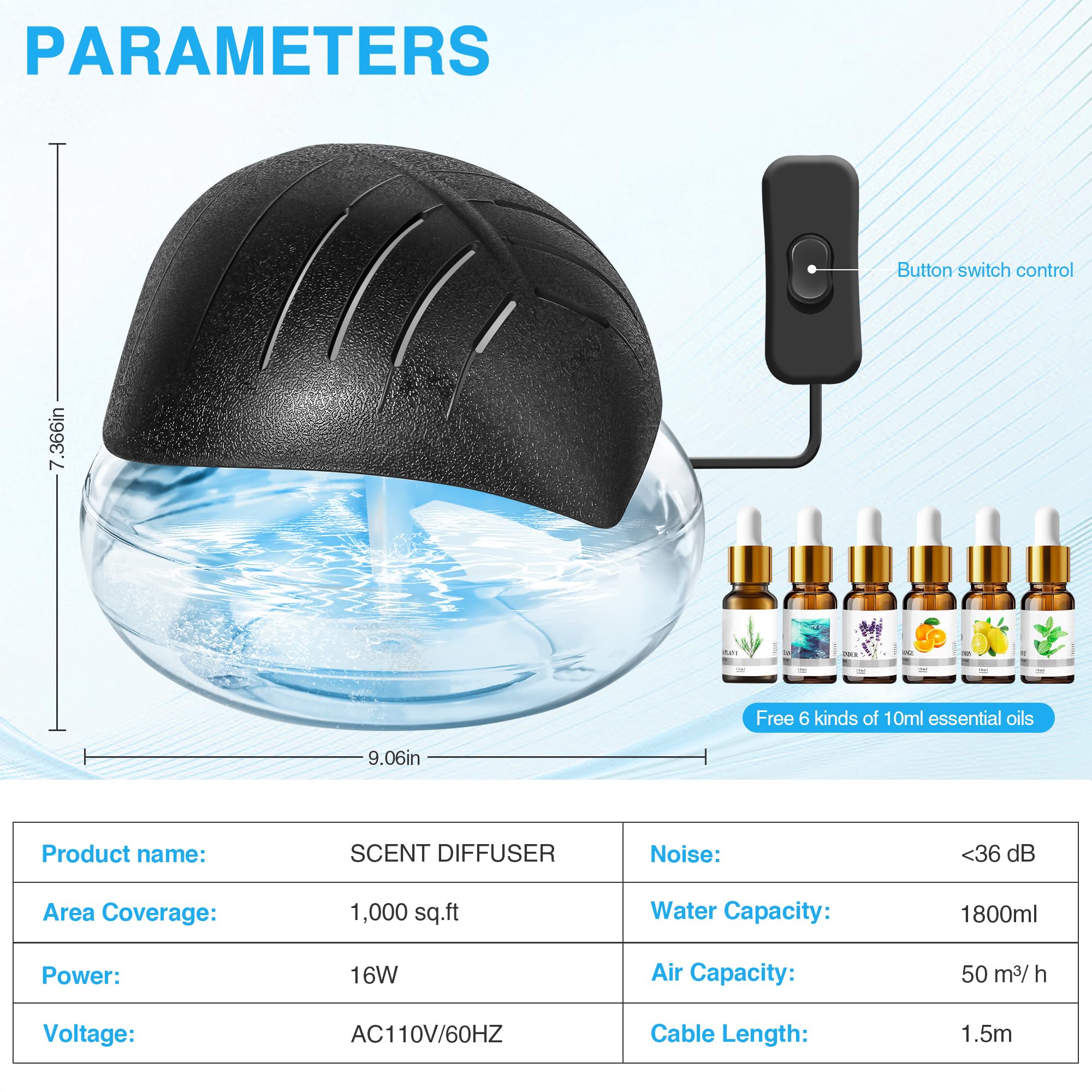 RetroStick réservoir transparent facilitant le suivi du niveau d'eau.