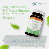 Capsules Return Healthy Double Butyrate faciles à avaler dans la routine quotidienne.