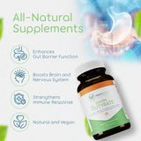 Emballage Return Healthy Double Butyrate reflétant la formule naturelle et sans OGM.
