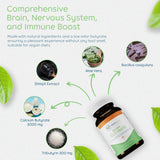 Étiquette Return Healthy Double Butyrate lisible et informative.