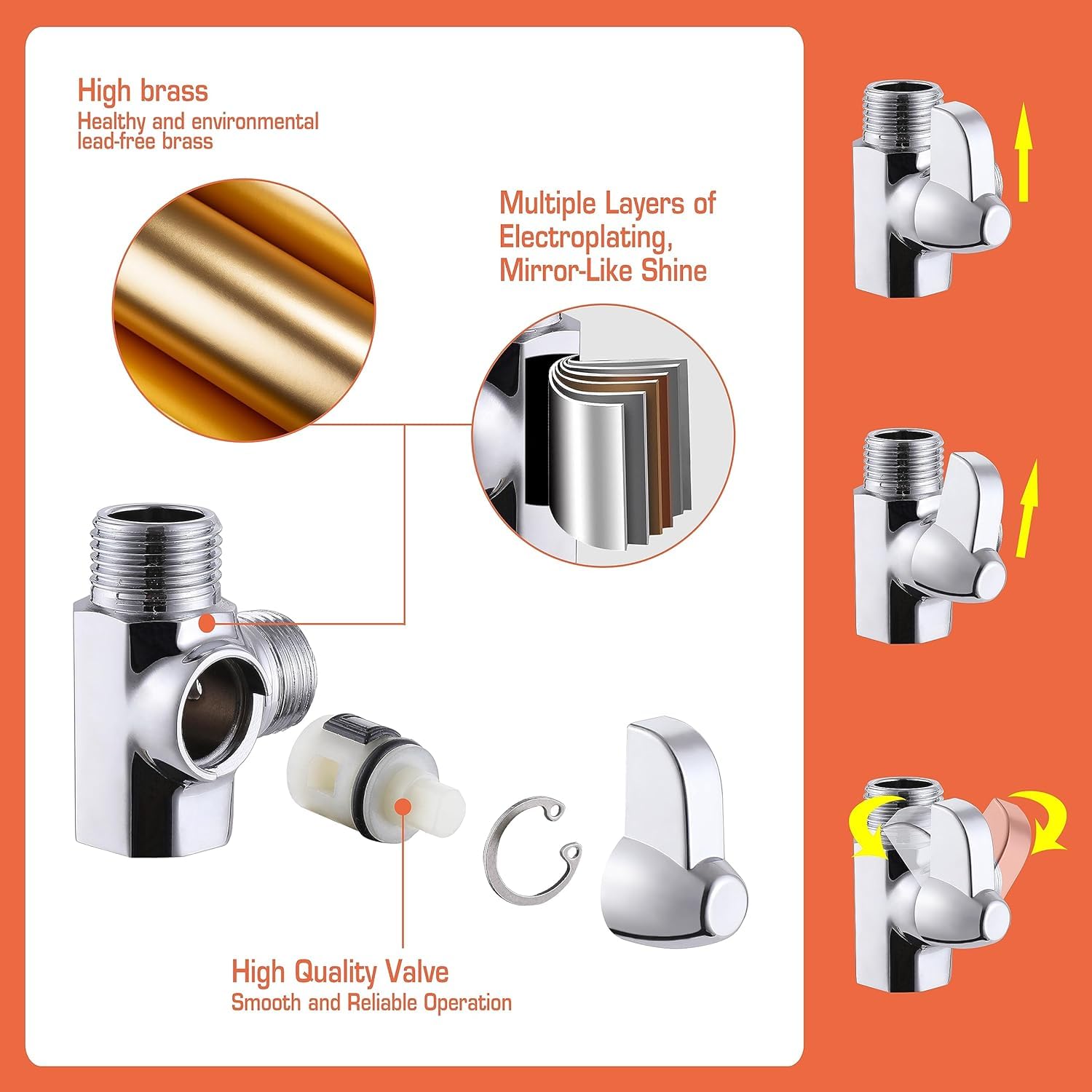 REV REEGE kit douche complet, pratique et polyvalent.